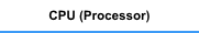 CPU (Processor)